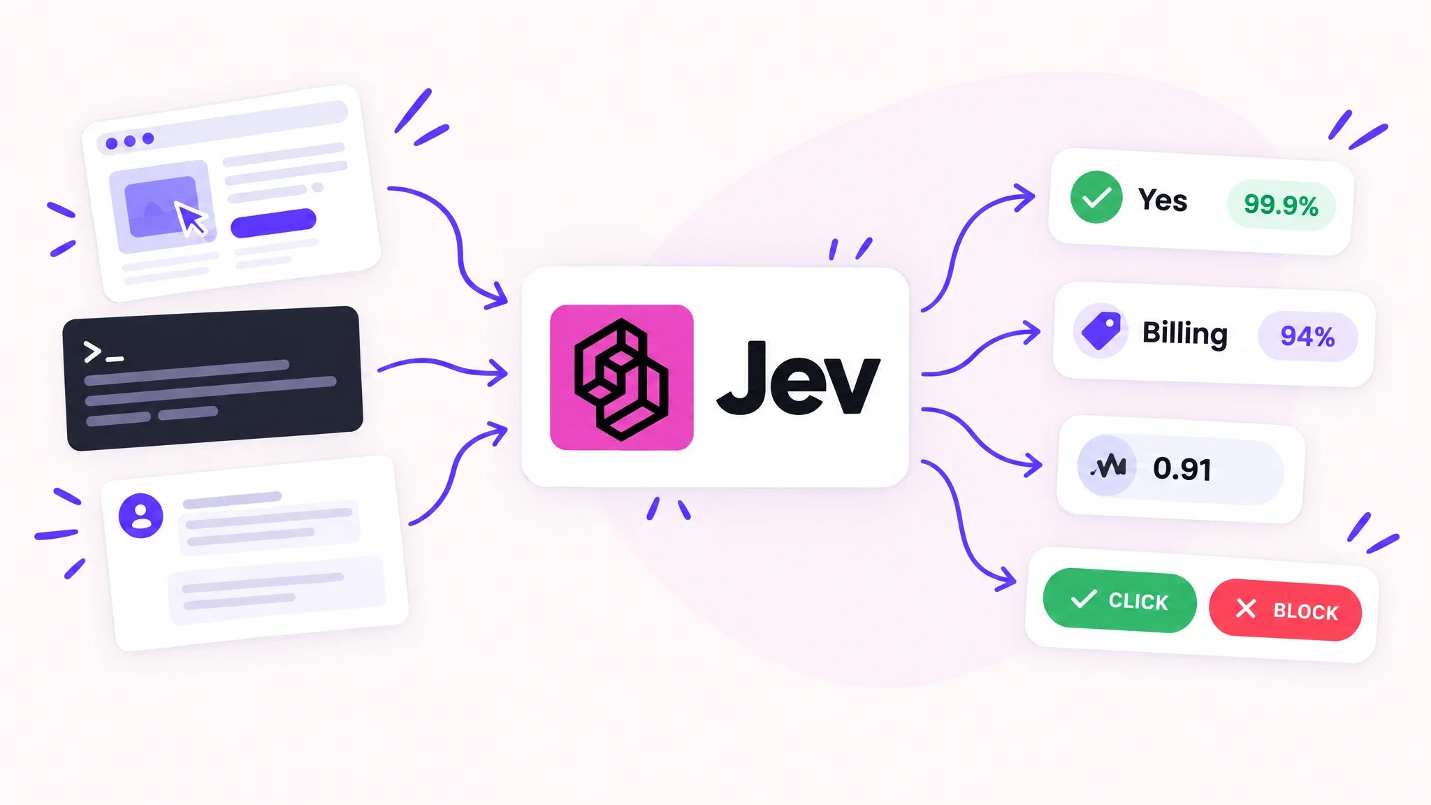 Jev Is Not a Chatbot, and That’s the Point